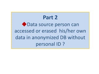 Part 2
◆Data source person can
accessed or erased his/her own
data in anonymized DB without
personal ID ?
 