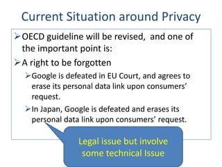 OECD guideline will be revised, and one of
the important point is:
A right to be forgotten
Google is defeated in EU Court, and agrees to
erase its personal data link upon consumers’
request.
In Japan, Google is defeated and erases its
personal data link upon consumers’ request.
Legal issue but involve
some technical Issue
Current Situation around Privacy
 