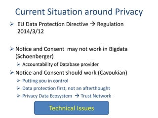 Current Situation around Privacy
 EU Data Protection Directive  Regulation
2014/3/12
 Notice and Consent may not work in Bigdata
(Schoenberger)
 Accountability of Database provider
 Notice and Consent should work (Cavoukian)
 Putting you in control
 Data protection first, not an afterthought
 Privacy Data Ecosystem  Trust Network
Technical Issues
 