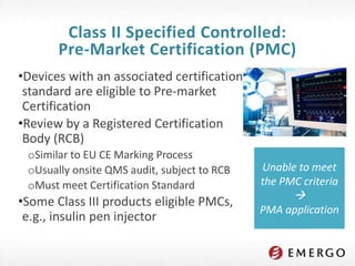 Japan Medical Device Regulatory Approval Process | PPTX