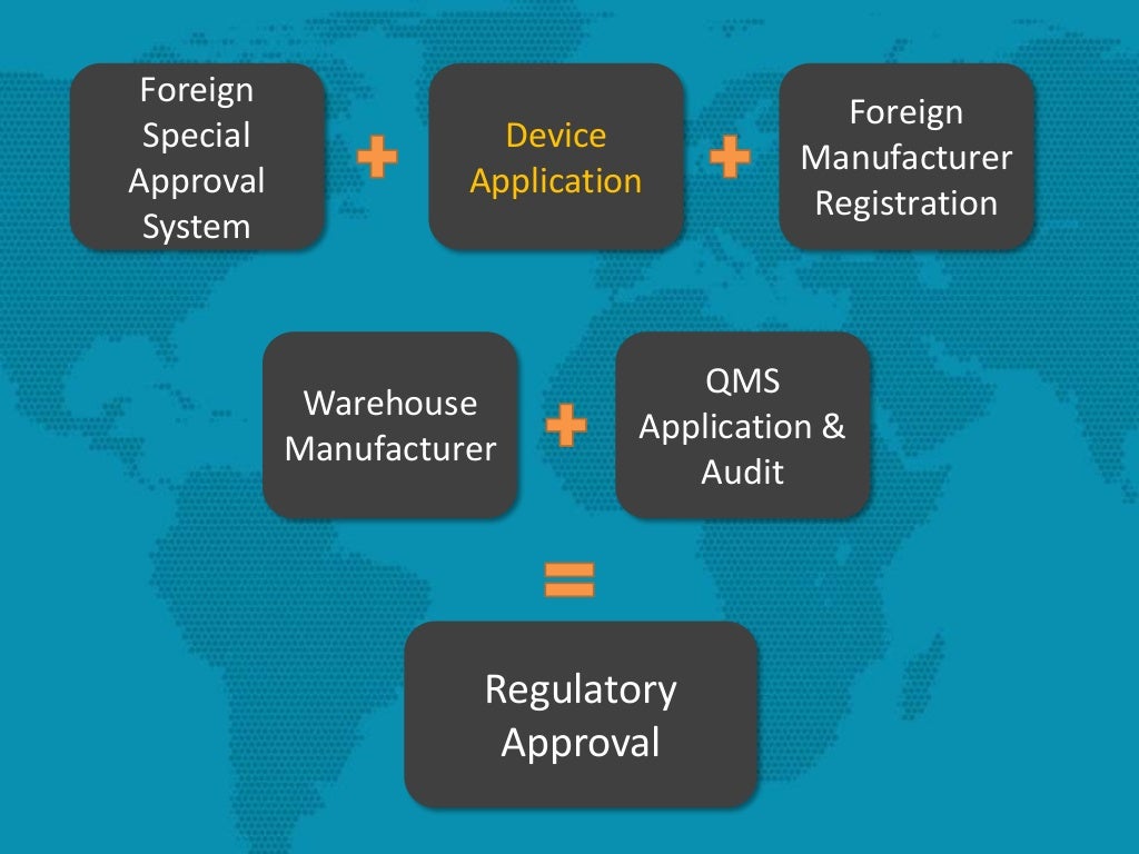 Japan Medical Device Regulatory Approval Process