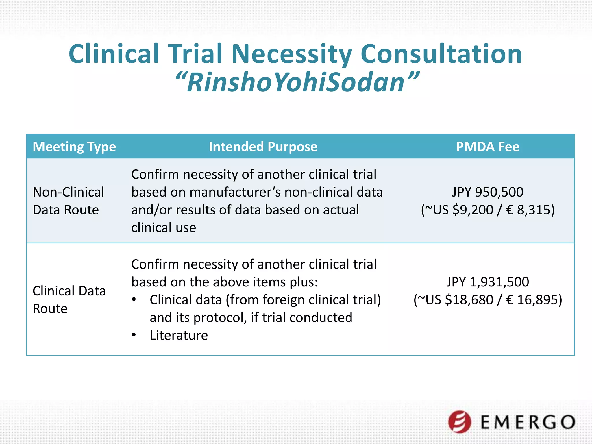 Japan PMDA Medical Device Regulatory Approval Process PDF