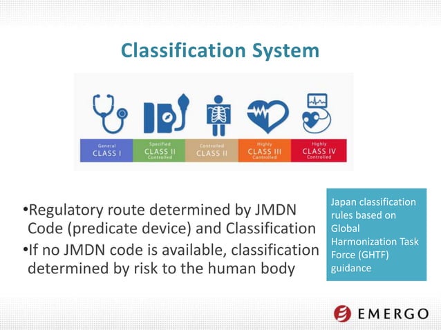 Japan PMDA Medical Device Regulatory Approval Process | PPT