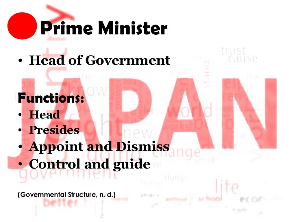 Japanese Political Structure & Framework