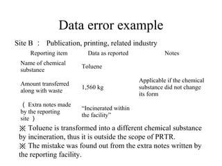 Data error example
Reporting item Data as reported Notes
Name of chemical
substance
Toluene
Amount transferred
along with waste
1,560 kg
Applicable if the chemical
substance did not change
its form
（ Extra notes made
by the reporting
site ）
“Incinerated within
the facility”
※ Toluene is transformed into a different chemical substance
by incineration, thus it is outside the scope of PRTR.
※ The mistake was found out from the extra notes written by
the reporting facility.
Site B ： Publication, printing, related industry
 
