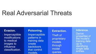 Real Adversarial Threats
› Evasion.
› Imperceptible
modifications
to medical
images to
influence
classification.
› Poisoning.
› Imperceptible
patterns in
training data
create
backdoors
that control
models.
› Extraction.
› Theft of
proprietary
models
through
model
queries.
› Inference.
› Derive
properties of
the model’s
training data
up to
identifying
single data
entries.
15
 