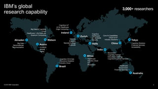 IBM’s global
research capability
Healthcare
Government
Financial Services
Healthcare
Industry Cloud
IoT
Blockchain
Cognitive Robotics
Financial Services
Accessibility
Core AI Capabilities
Cloud & IoT
Industry Solutions
Blockchain
Cognitive Fashion
Education & Skilling
Cognitive Financial Services
Cognitive
Healthcare
IoT & Mobile
Security
Security
Analytics
Nanotechnology
Exascale
Cognitive IoT
AI for Healthcare
Edge ComputingBig Data & Cognitive
Cloud
Healthcare / Life Sciences
Quantum Computing
POWER
Mobile
Aging
Cognitive Oil & Gas
Insurance Analytics
Industry Cloud
Big Data
Nanomaterials
Neurosynaptics
3,000+ researchers
Australia
Tokyo
China
Almaden
Haifa
Zurich
Africa
Ireland
Brazil
Watson
Austin
India
© 2019 IBM Corporation 2
 