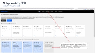 Designed to translate new research from
the lab to industry practitioners: tutorials,
education, glossary, resources.
AI Explainability 360
aix360.mybluemix.net
 