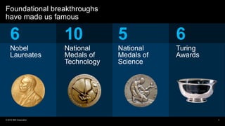 Foundational breakthroughs
have made us famous
6
Nobel
Laureates
10
National
Medals of
Technology
6
Turing
Awards
5
National
Medals of
Science
© 2019 IBM Corporation 3
 