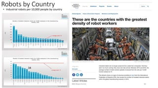 Robots by Country
• Industrial robots per 10,000 people by country
7/25/2020 IBM #OpenTechAI 40
34
 