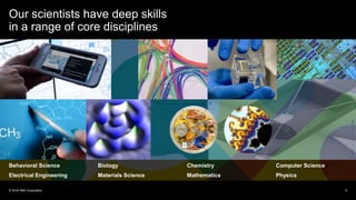 Our scientists have deep skills
in a range of core disciplines
© 2019 IBM Corporation 5
Behavioral Science Biology Chemistry Computer Science
Electrical Engineering Materials Science Mathematics Physics
 