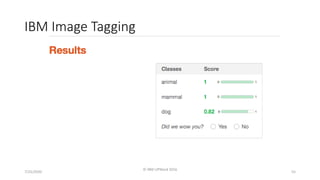 IBM Image Tagging
7/25/2020
© IBM UPWard 2016
55
 
