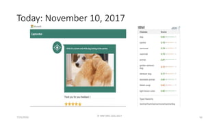 Today: November 10, 2017
7/25/2020
© IBM DBG COG 2017
56
IBM
 