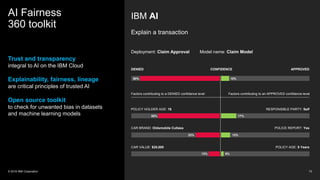 IBM AI
Explain a transaction
Deployment: Claim Approval Model name: Claim Model
AI Fairness
360 toolkit
Trust and transparency
integral to AI on the IBM Cloud
Explainability, fairness, lineage
are critical principles of trusted AI
Open source toolkit
to check for unwanted bias in datasets
and machine learning models
© 2019 IBM Corporation 73
DENIED APPROVEDCONFIDENCE
90% 10%
POLICY HOLDER AGE: 18 RESPONSIBLE PARTY: Self
CAR BRAND: Oldsmobile Cutlass POLICE REPORT: Yes
CAR VALUE: $20,000 POLICY AGE: 5 Years
65% 17%
23% 13%
13% 5%
Factors contributing to a DENIED confidence level Factors contributing to an APPROVED confidence level
 
