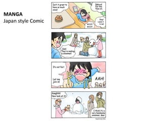 MANGA
Japan style Comic
 