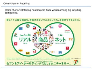 Private DMP 
Brands starts considering CRM/marketing strategy with DMP. 
Consumer products maker LION announced their private DMP backed by adtech company LOCKON. 
http://www.lockon.co.jp/release/4162/  