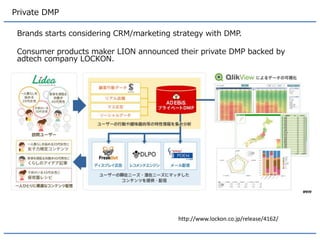 Attribution tracking war 
1) Attribution tracking would be significantly important in 2015 because of rising of deep-linking and in-app targeting ads. 
2) There are more choices for pubs and advertisers to choose right solutions than before global players entered to JP market. 