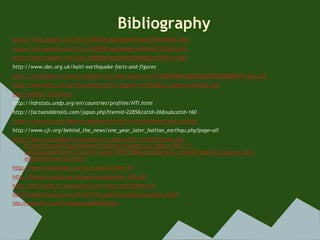 Bibliography
https://docs.google.com/file/d/0B9S814qq0ahMWnFyQUVSRnpXNVk/edit
https://docs.google.com/file/d/0B9S814qq0ahMemt4MXlxT3VSZkU/edit
https://docs.google.com/file/d/0B9S814qq0ahMODdkMEozc29FVTg/edit
http://www.dec.org.uk/haiti-earthquake-facts-and-figures
http://reliefweb.int/sites/reliefweb.int/files/resources/F2199BA948A360EA85257865006BF549-map.pdf
http://www.aees.org.au/Proceedings/2011_Papers/14-DANIELL_James-Atimeline.pdf
www.monster-island.net
http://hdrstats.undp.org/en/countries/profiles/HTI.html
http://factsanddetails.com/japan.php?itemid=2285&catid=26&subcatid=160
https://www.cia.gov/library/publications/the-world-factbook/geos/ja.html
http://www.cjr.org/behind_the_news/one_year_later_haitian_earthqu.php?page=all
http://www.oecd-ilibrary.org/sites/soc_glance-2011-en/06/02/g6_eq2-
     01.html?contentType=&itemId=/content/chapter/soc_glance-2011-17-
     en&containerItemId=/content/serial/19991290&accessItemIds=/content/book/soc_glance-2011-
     en&mimeType=text/html
http://www.indexmundi.com/g/r.aspx?t=50&v=67
http://hdrstats.undp.org/images/explanations/JPN.pdf
http://thf_media.s3.amazonaws.com/2011/pdf/sr0094.pdf
http://ki-media.blogspot.com/2010/01/70-quake-hits-haiti-serious-loss-of.html
http://news.bbc.co.uk/2/hi/americas/8466385.stm
 