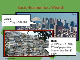 Socio-Economics: Wealth
                                                    Tokyo


Japan
- GDP/cap = $34,200




                                 Haiti
                                 - GDP/cap = $1200 -
                                 77% of population
                                 lives on less than $2
                                 a day.
Port-au-Prince
 