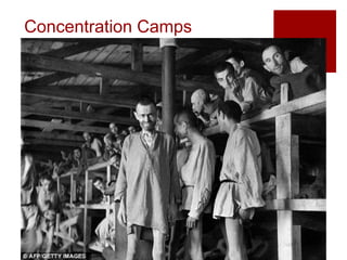 Concentration Camps
 