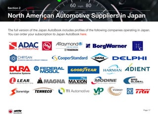Section 2
North American Automotive Suppliers in Japan
Page 17
The full version of the Japan AutoBook includes proﬁles of the following companies operating in Japan.
You can order your subscription to Japan AutoBook here.
 