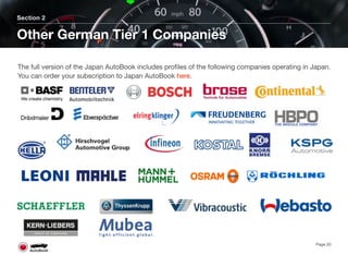Section 2
Other German Tier 1 Companies
Page 20
The full version of the Japan AutoBook includes proﬁles of the following companies operating in Japan.
You can order your subscription to Japan AutoBook here.
 