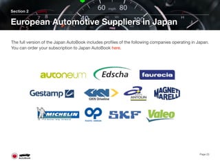 Section 2
European Automotive Suppliers in Japan
Page 23
The full version of the Japan AutoBook includes proﬁles of the following companies operating in Japan.
You can order your subscription to Japan AutoBook here.
 