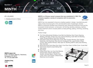 MINTH is a Chinese owned company that was established in 1992. The
company supplies a variety of companies with its automotive
products.
MINTH has now expanded to become a leading supplier in design, manufacturing and
sales of body structural parts, trims and decorative parts of passenger vehicles.
MINTH's production facilities have introduced many advanced production lines and the
processes include extrusion, co-extrusion, roll-forming, bending, stamping, injection,
surface treatment (which includes plastic & metal painting), plating, chroming, anodizing,
and more.
Product range:
Trim Parts (Windshield Molding, Inner Belt line Molding, Door Frame Opening
Molding, Sill Plate, Fender Trim, Run Channel Molding, Outer Belt line Molding,
Upper Reveal Molding, Roof Ditch Molding)
Decorative Parts (Front Delta Inner Cover, Rear Quarter Window, Door Handle
Assembly, Grill Assembly, Rear Deck lid, Mudguard Set, Logo Emblem Wheel
Covers, Rear Quarter Window, Rear Deck lid, Molding ASM-R, Body Side Molding,
Rear Deckled)
Body Structural Parts (Rear Door Sash, Front Door Sash, B-Pillar Cover, Guide Rail)
Seat Frame Systems (seat Sliding Rail,
Seat Rack)
Roof Rack
Others (Fuel Filler Lid, Front End Module,
Exhaust Pipe, Electric Sliding Door
System, Bumper Beam, Electric Door
Locks, Door Lock System, Wheel fender,
Electrical circuit boards)
Section 1
AT A GLANCE
1. Headquartered in China
MINTH
Page 25
MINTH Japan Ltd.
6-90-1 Onoecho, Naka-ku, Yokohama,
Kanagawa, 231-0015
Tel: +81 (04) 5680 5881
Jingjing Liang
Sales
 