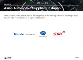 Section 2
Asian Automotive Suppliers in Japan
Page 26
The full version of the Japan AutoBook includes proﬁles of the following companies operating in Japan.
You can order your subscription to Japan AutoBook here.
 
