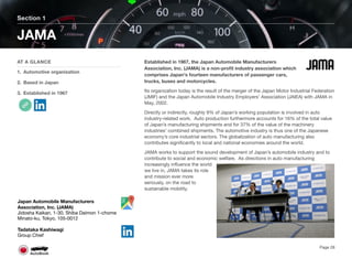 Established in 1967, the Japan Automobile Manufacturers
Association, Inc. (JAMA) is a non-proﬁt industry association which
comprises Japan's fourteen manufacturers of passenger cars,
trucks, buses and motorcycles. 
Its organization today is the result of the merger of the Japan Motor Industrial Federation
(JMIF) and the Japan Automobile Industry Employers’ Association (JAIEA) with JAMA in
May, 2002.
Directly or indirectly, roughly 9% of Japan’s working population is involved in auto
industry-related work.  Auto production furthermore accounts for 16% of the total value
of Japan’s manufacturing shipments and for 37% of the value of the machinery
industries’ combined shipments. The automotive industry is thus one of the Japanese
economy’s core industrial sectors. The globalization of auto manufacturing also
contributes signiﬁcantly to local and national economies around the world.
JAMA works to support the sound development of Japan’s automobile industry and to
contribute to social and economic welfare.  As directions in auto manufacturing
increasingly inﬂuence the world
we live in, JAMA takes its role
and mission ever more
seriously, on the road to
sustainable mobility.
Section 1
AT A GLANCE
1. Automotive organization
2. Based in Japan
3. Established in 1967
JAMA
Page 28
Japan Automobile Manufacturers
Association, Inc. (JAMA) 
Jidosha Kaikan, 1-30, Shiba Daimon 1-chome
Minato-ku, Tokyo, 105-0012
Tadataka Kashiwagi
Group Chief
 