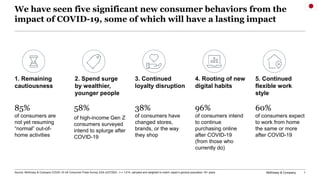 McKinsey & Company 1
We have seen five significant new consumer behaviors from the
impact of COVID-19, some of which will have a lasting impact
Source: McKinsey & Company COVID-19 US Consumer Pulse Survey 2/24–2/27/2021, n = 1,014, sampled and weighted to match Japan‘s general population 18+ years
85%
of consumers are
not yet resuming
“normal” out-of-
home activities
1. Remaining
cautiousness
38%
of consumers have
changed stores,
brands, or the way
they shop
3. Continued
loyalty disruption
96%
of consumers intend
to continue
purchasing online
after COVID-19
(from those who
currently do)
4. Rooting of new
digital habits
60%
of consumers expect
to work from home
the same or more
after COVID-19
5. Continued
flexible work
style
2. Spend surge
by wealthier,
younger people
58%
of high-income Gen Z
consumers surveyed
intend to splurge after
COVID-19
 