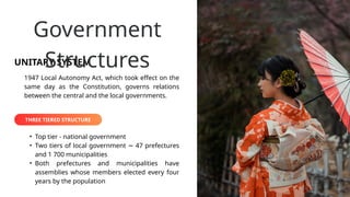Case Study on Japan: Development Model, Issues, and Prospects | PPTX
