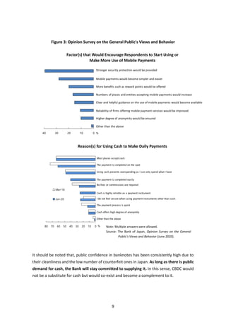 9
Figure 3: Opinion Survey on the General Public's Views and Behavior
Factor(s) that Would Encourage Respondents to Start Using or
Make More Use of Mobile Payments
Reason(s) for Using Cash to Make Daily Payments
It should be noted that, public confidence in banknotes has been consistently high due to
their cleanliness and the low number of counterfeit ones in Japan. As long as there is public
demand for cash, the Bank will stay committed to supplying it. In this sense, CBDC would
not be a substitute for cash but would co-exist and become a complement to it.
Most places accept cash
The payment is completed on the spot
Using cash prevents overspending as I can only spend what I have
The payment is completed easily
No fees or commissions are required
Cash is highly reliable as a payment instrument
I do not feel secure when using payment instruments other than cash
The payment process is quick
Cash offers high degree of anonymity
Other than the above
01020304050607080
Mar-18
Jun-20
% Note: Multiple answers were allowed.
Source: The Bank of Japan, Opinion Survey on the General
Public's Views and Behavior (June 2020).
Stronger security protection would be provided
Mobile payments would become simpler and easier
More benefits such as reward points would be offered
Numbers of places and entities accepting mobile payments would increase
Clear and helpful guidance on the use of mobile payments would become available
Reliability of firms offering mobile payment services would be improved
Higher degree of anonymity would be ensured
Other than the above
010203040 %
 