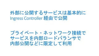 外部に公開するサービスは基本的に
Ingress Controller 経由で公開
プライベート・ネットワーク接続で
サービスを内部ロードバランサで
内部公開などに限定して利用
 