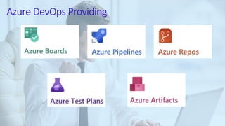 Azure DevOps Providing
 