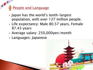  Japan has the world’s tenth-largest
population, with over 127 million people.
 Life expectancy: Male 80.57 years, Female
87.43 years
 Average salary: 250,000yen/month
 Languages: Japanese
 