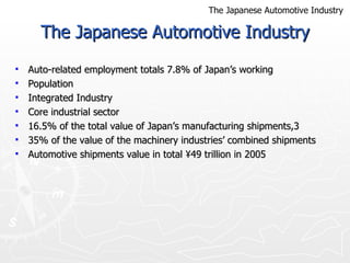 Auto-related employment totals 7.8% of Japan’s working Population Integrated Industry  Core industrial sector 16.5% of the total value of Japan’s manufacturing shipments,3 35% of the value of the machinery industries’ combined shipments  Automotive shipments value in total ¥49 trillion in 2005 The Japanese Automotive Industry The Japanese Automotive Industry 