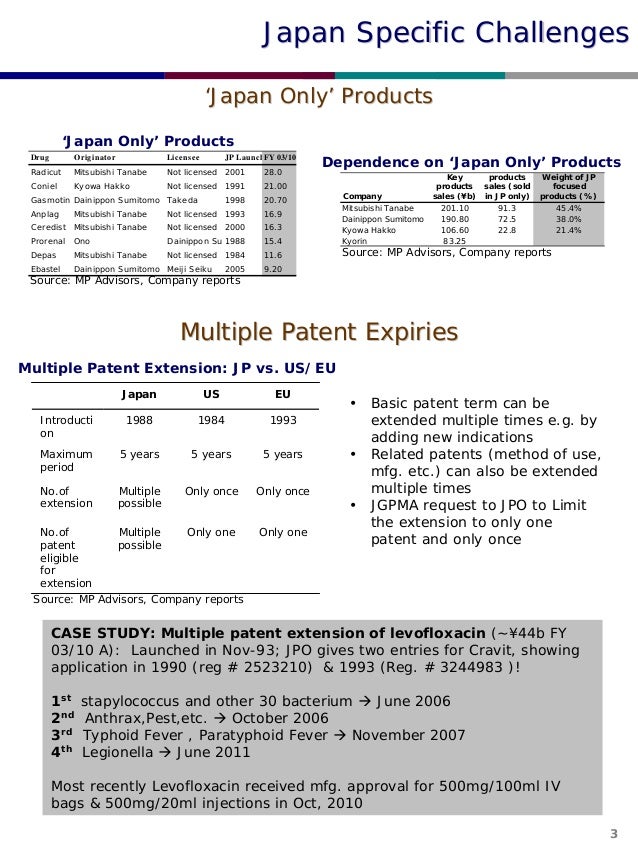 Japan database brochures