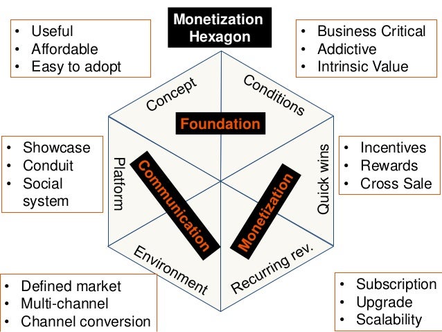 Japon Cross Puzzle Game