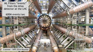 19
ML Filters “events”
from the Atlas
detector at the LHC
600M events/sec
Cranmer - NIPS 2016 Keynote
 