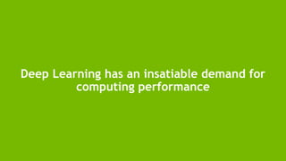23
Deep Learning has an insatiable demand for
computing performance
 