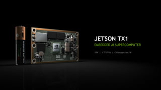35
JETSON TX1
EMBEDDED AI SUPERCOMPUTER
10W | 1 TF FP16 | >20 images/sec/W
 