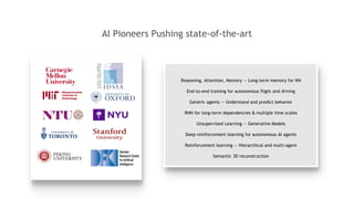 43
AI Pioneers Pushing state-of-the-art
Reasoning, Attention, Memory — Long-term memory for NN
End-to-end training for autonomous flight and driving
Generic agents — Understand and predict behavior
RNN for long-term dependencies & multiple time scales
Unsupervised Learning — Generative Models
Deep reinforcement learning for autonomous AI agents
Reinforcement learning — Hierarchical and multi-agent
Semantic 3D reconstruction
 