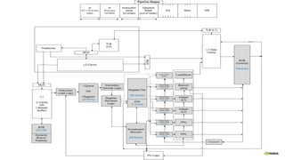 534/11/11Milad Mohammadi 53
 