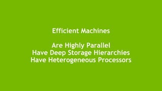 Efficient Machines
Are Highly Parallel
Have Deep Storage Hierarchies
Have Heterogeneous Processors
 