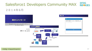 #sfdgr #JapanDreamin
Salesforce1 Developers Community MAX
ꣶ
13
 