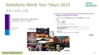 #sfdgr #JapanDreamin
Salesforce World Tour Tokyo 2015
꣱
15
 