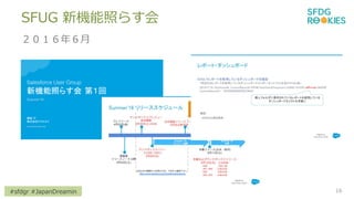 #sfdgr #JapanDreamin
SFUG Cդ餹
ꣶ
16
 
