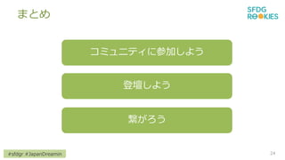 #sfdgr #JapanDreamin
ޤȤ
24
ߥ˥ƥ˲μӤ褦
ǉ褦

 