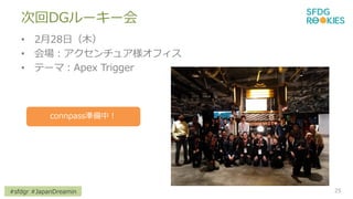 #sfdgr #JapanDreamin
λDG``
? 228գľ
? 奢ե
? Ʃ`ޣApex Trigger
25
connpassʂУ
 